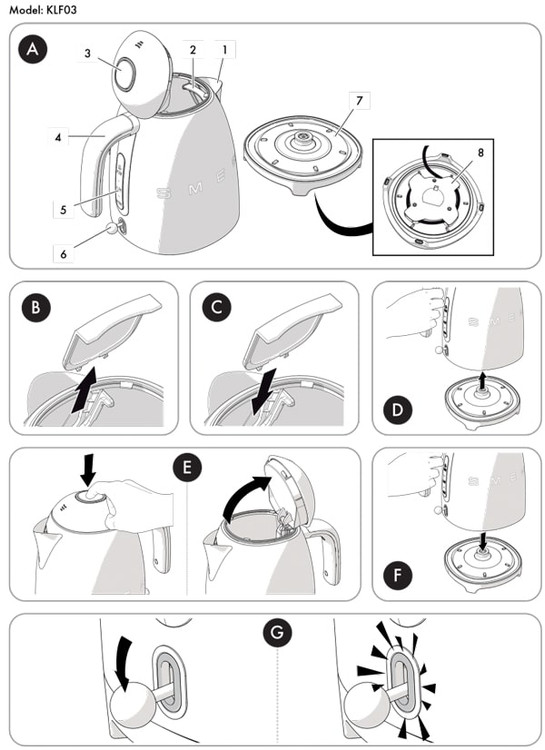 کتری برقی اسمگ
